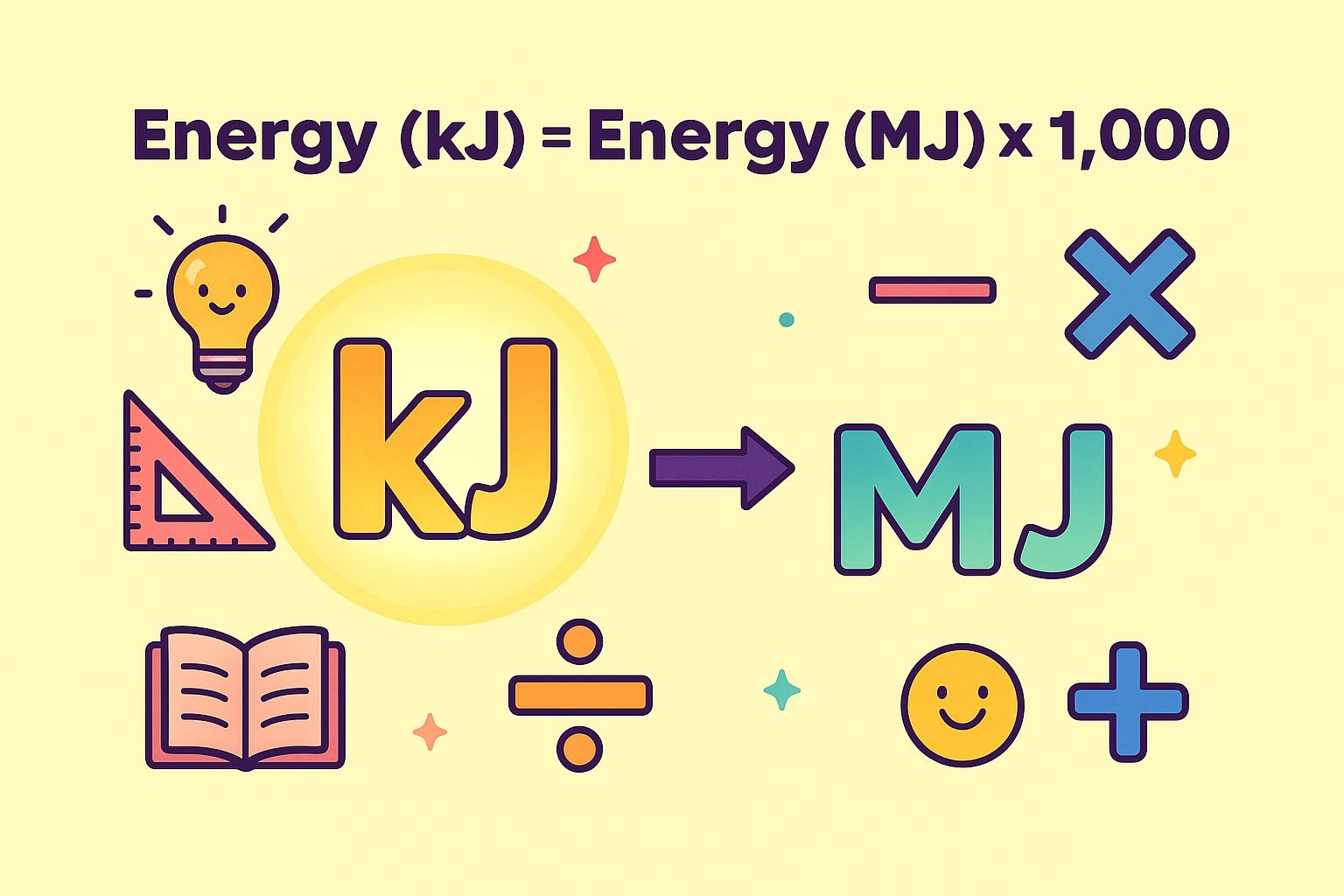 เครื่องมือแปลงหน่วยกิโลจูลเป็นเมกะจูล