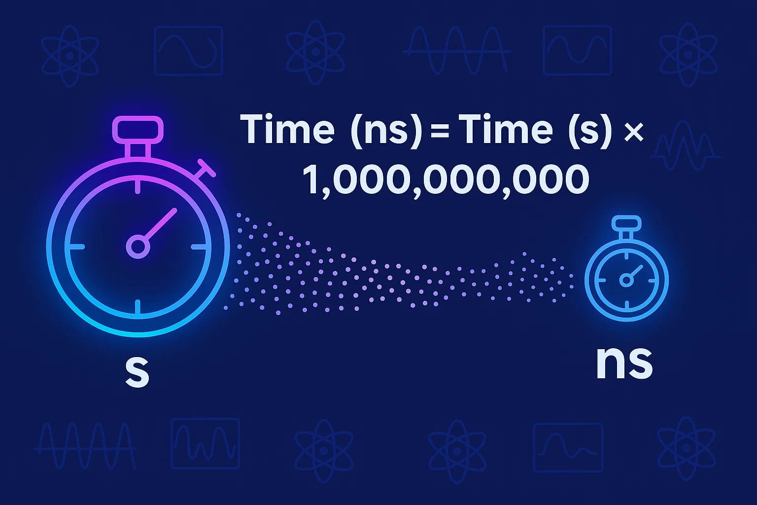 เครื่องมือแปลงวินาทีเป็นนาโนวินาที