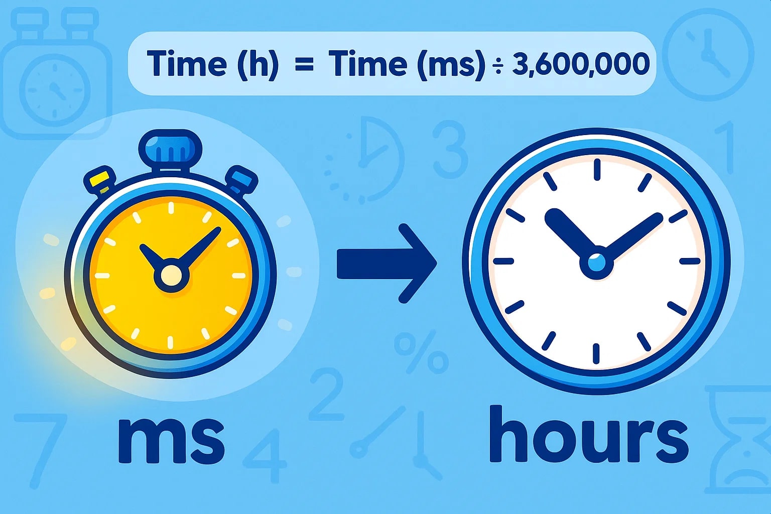 เครื่องมือแปลงมิลลิวินาทีเป็นชั่วโมง