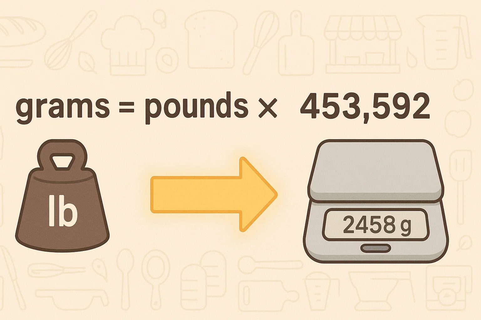 เครื่องมือแปลงปอนด์เป็นกรัม